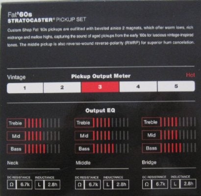 Here's a comparison of PV59s vs. Fat 50s vs. OG Am. Std