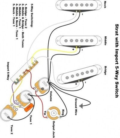 Fender Stratocaster Wiring Diagram.jpeg