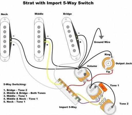 strat import.jpg