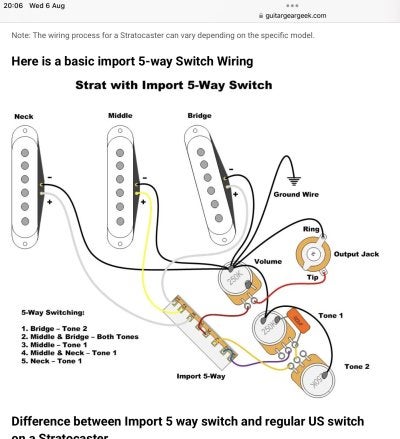 5 wat strat import.jpeg